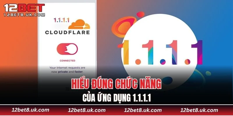 Hiểu đúng chức năng của ứng dụng 1.1.1.1